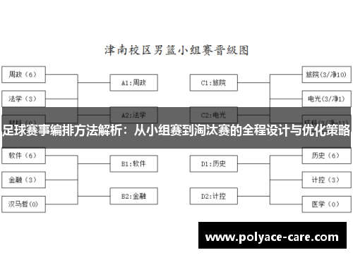 足球赛事编排方法解析：从小组赛到淘汰赛的全程设计与优化策略